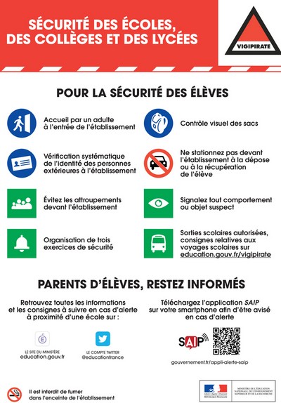 Mesures de sécurité