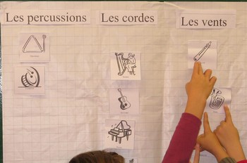 Séances de cinéma pour les CP et les CE1 Séances de cinéma pour les CP et les CE1