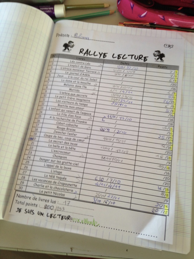 Les champions du rallye lecture Les champions du rallye lecture