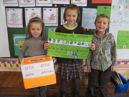 Election des délégués en maternelle