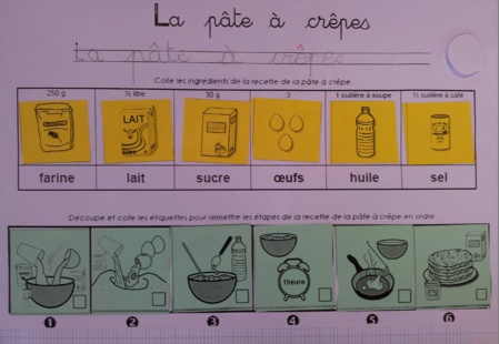 Des crêpes pour Mardi Gras! Des crêpes pour Mardi Gras!