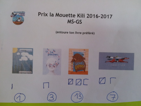 Concours "La mouette Kili"