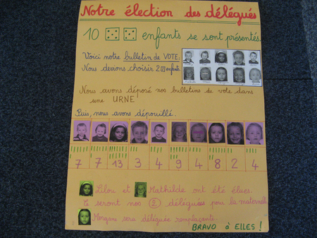 Election des délégués pour la maternelle
