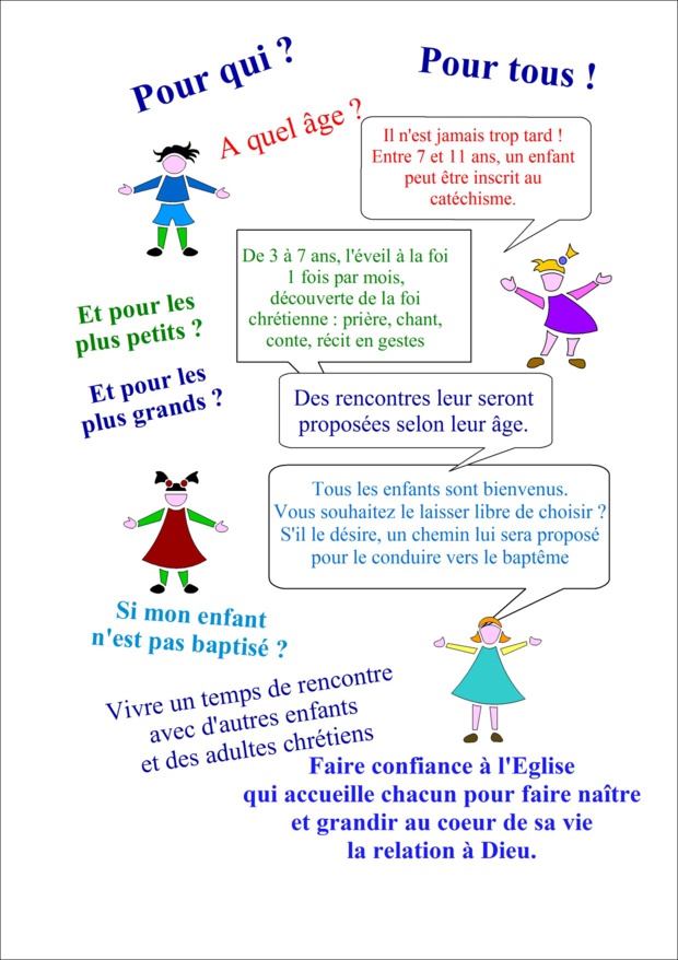 Inscription caté 2017.2018 Inscription caté 2017.2018