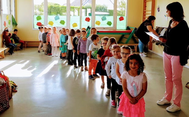 La rentrée des classes La rentrée des classes