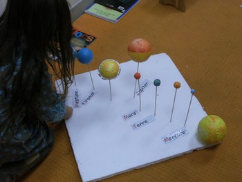 Le système solaire Le système solaire