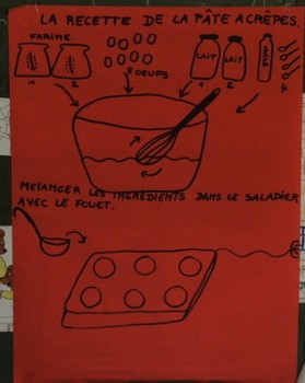 Préparation de la pâte à crêpes en Petite et Moyenne Section