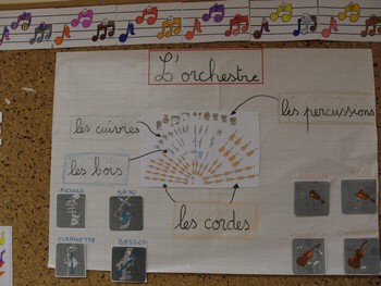 En avant la musique ! En avant la musique !