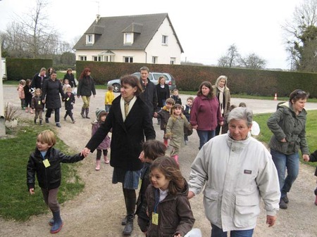 Visite de la ferme