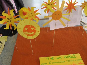 Le cuiseur solaire Le cuiseur solaire