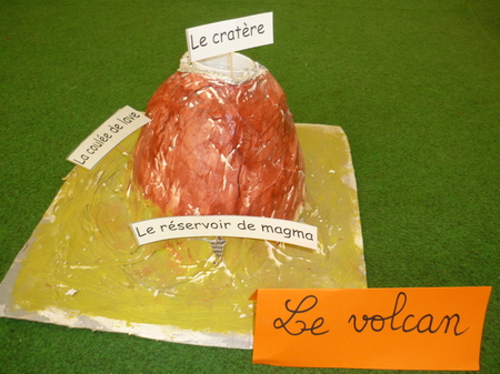 Notre volcan en éruption