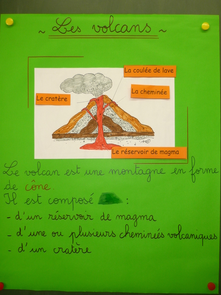 Notre volcan en éruption