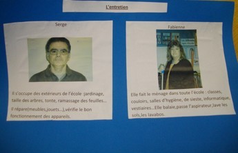 Le qui fait quoi à l'école. Le qui fait quoi à l'école.