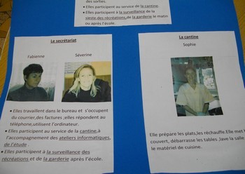 Le qui fait quoi à l'école. Le qui fait quoi à l'école.
