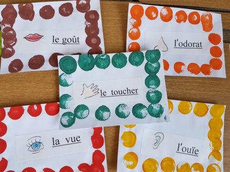 Jouons au jeu des 5 sens ! Jouons au jeu des 5 sens !