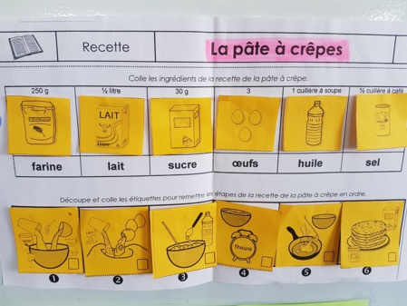 Des crêpes pour Mardi Gras Des crêpes pour Mardi Gras