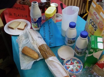 Qu'est-ce-qui me fait grandir ? Qu'est-ce-qui me fait grandir ?