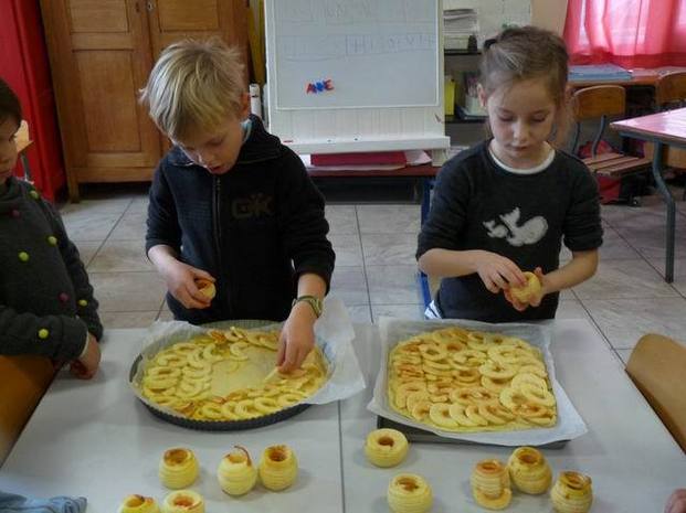Arthur et Lou ont disposé les pommes sur la pâte.