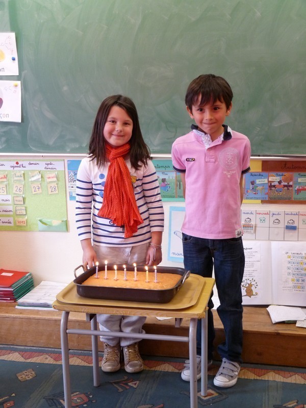 Anniversaires du mois de Mars Anniversaires du mois de Mars