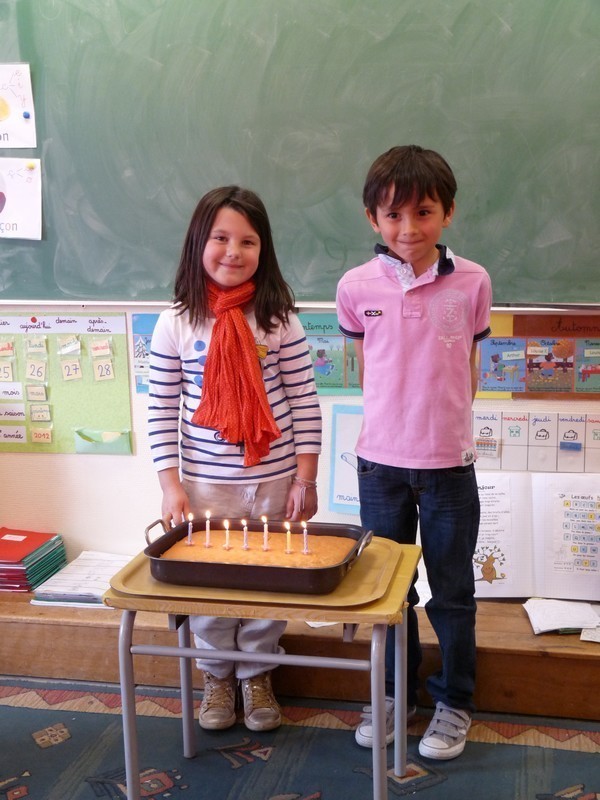 Anniversaires du mois de Mars