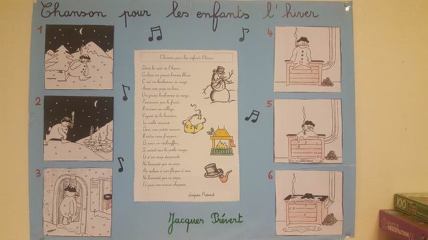 Bonhommes de neige Bonhommes de neige