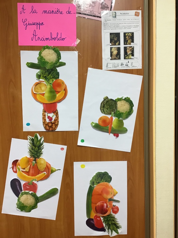 Portrait à la manière de Giuseppe Arcimboldo Portrait à la manière de Giuseppe Arcimboldo