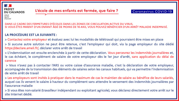 Fermeture des écoles Fermeture des écoles