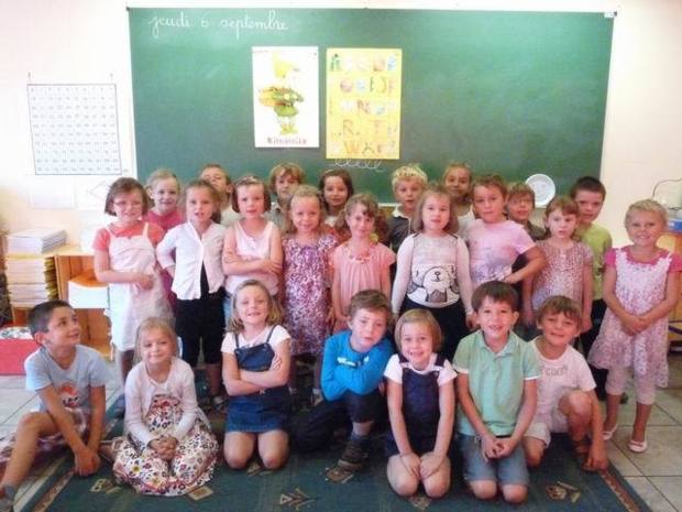 Présentation de la classe Présentation de la classe