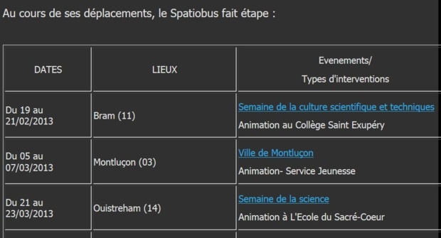 Le Spatiobus à l'école Le Spatiobus à l'école