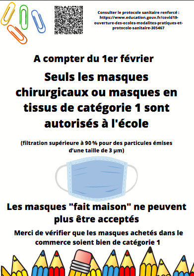 Masques à l'école