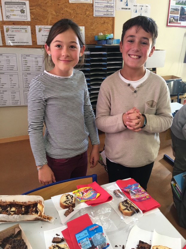 Les anniversaires en classe (Article rédigé lors des ateliers d’écriture par Baptiste, Inès et Marie-Charlotte) Les anniversaires en classe (Article rédigé lors des ateliers d’écriture par Baptiste, Inès et Marie-Charlotte)