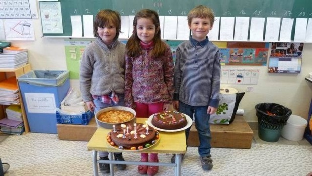 Les anniversaires du mois d'Avril