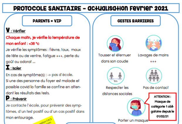Rentrée Mars 2021 Rentrée Mars 2021