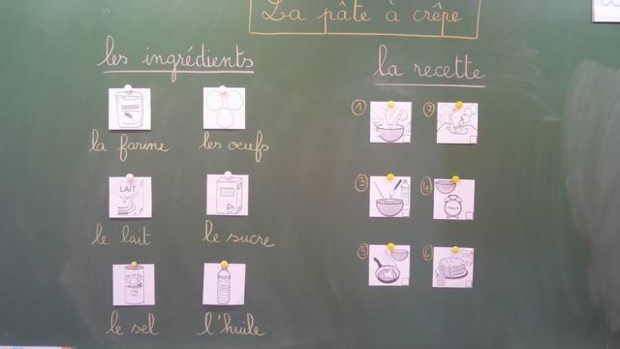 Des crêpes pour Mardi gras