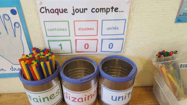 Les CP fêtent le 100ème jour d' école