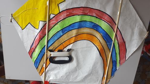 Les CP ont fabriqué des cerfs-volants Les CP ont fabriqué des cerfs-volants