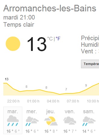 Derniers préparatifs avant le jour J Derniers préparatifs avant le jour J