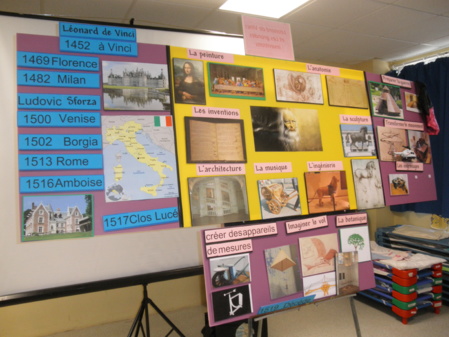 Léonard de Vinci Léonard de Vinci