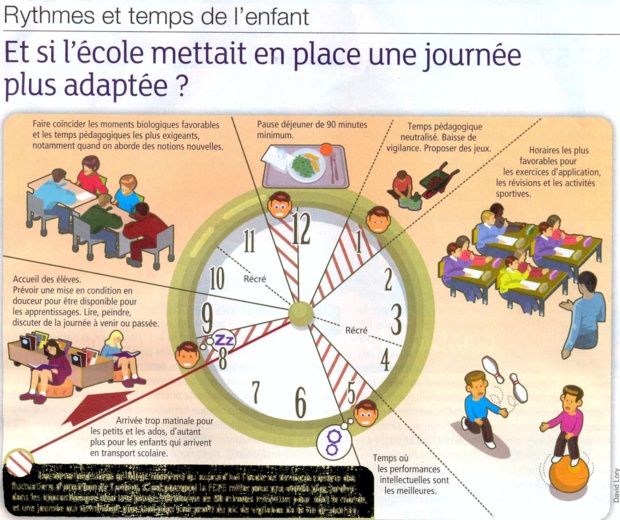 Information Sur Les Apc Activites Pedagogiques Complementaires Information Sur Les Apc Activites Pedagogiques Complementaires