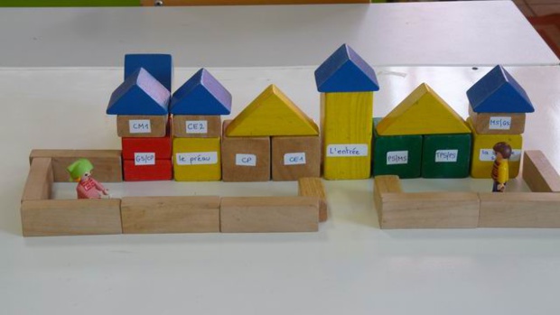 A partir des photos projetées sur le tableau, nous avons réalisé la maquette de notre école. Nous avons joué avec nos deux personnages pour imaginer des déplacements : "Tu sors de la classe et tu te déplaces jusqu'au terrain de basket"... A partir des photos projetées sur le tableau, nous avons réalisé la maquette de notre école. Nous avons joué avec nos deux personnages pour imaginer des déplacements : "Tu sors de la classe et tu te déplaces jusqu'au terrain de basket"...