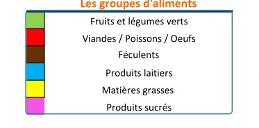 Nouvelles de la rentrée Nouvelles de la rentrée