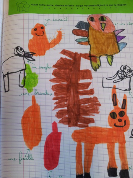 Préparatifs... Préparatifs...