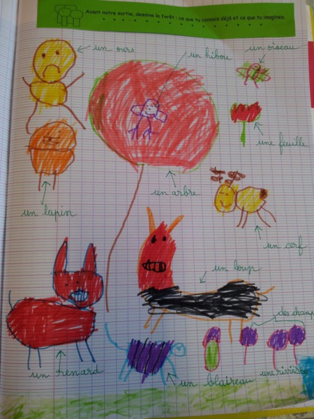 Préparatifs... Préparatifs...