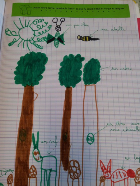 Préparatifs... Préparatifs...