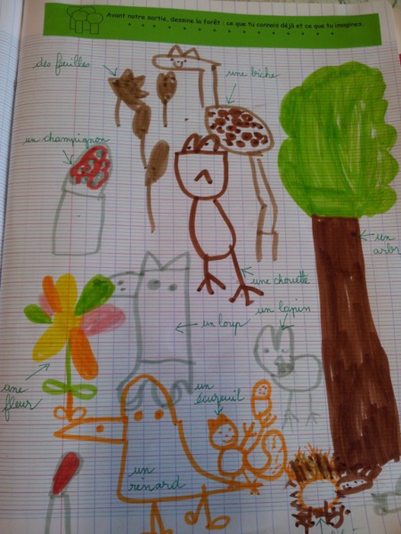 Préparatifs... Préparatifs...