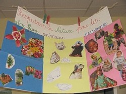 Ecole Sacré Coeur, Ouistreham, Toute petite et petite section Ecole Sacré Coeur, Ouistreham, Toute petite et petite section