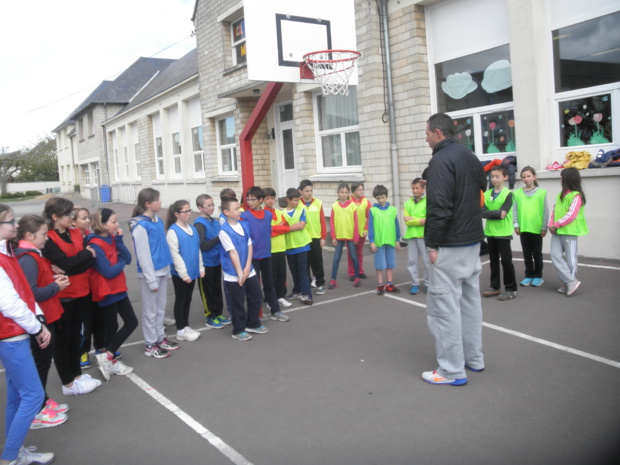 Basket en CM Basket en CM