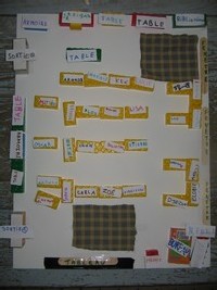 Ecole Sacré Coeur Ouistreham, le plan vue de dessus ! Ecole Sacré Coeur Ouistreham, le plan vue de dessus !