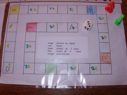 INVENTER un JEU de L'OIE!!! INVENTER un JEU de L'OIE!!!