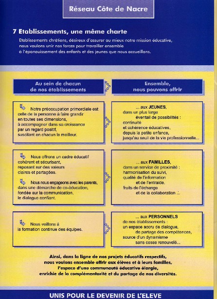 Le réseau Côte de Nacre Le réseau Côte de Nacre